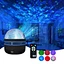 LED Projector Lamp