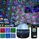 LED Projector Lamp