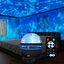 LED Projector Lamp